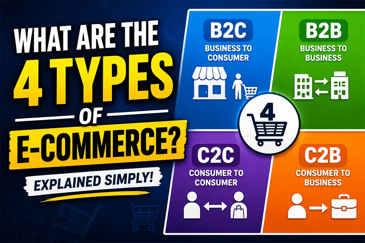 What are the 4 types of e-commerce?